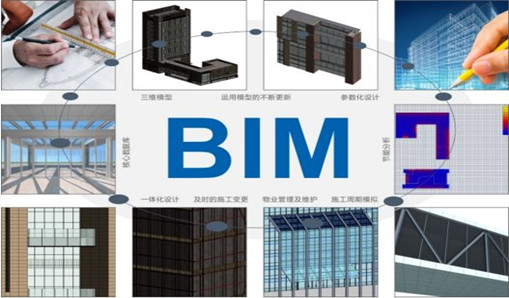 【BIM觀點】BIM解決了設(shè)計師的哪些痛點？